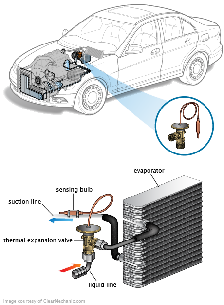 See P218D repair manual